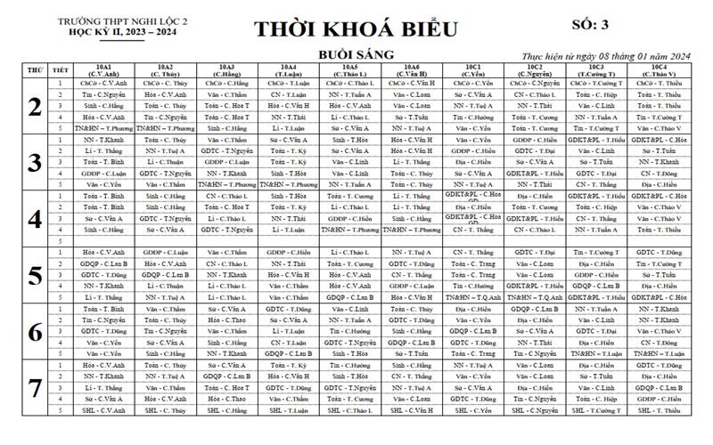 THỜI KHÓA BIỂU SỐ 3