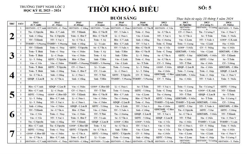 THỜI KHÓA BIỂU SỐ 5